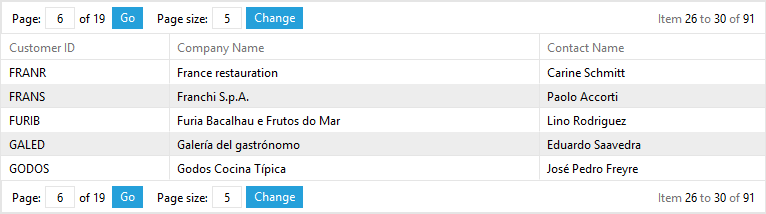 GridPagerMode.Advanced