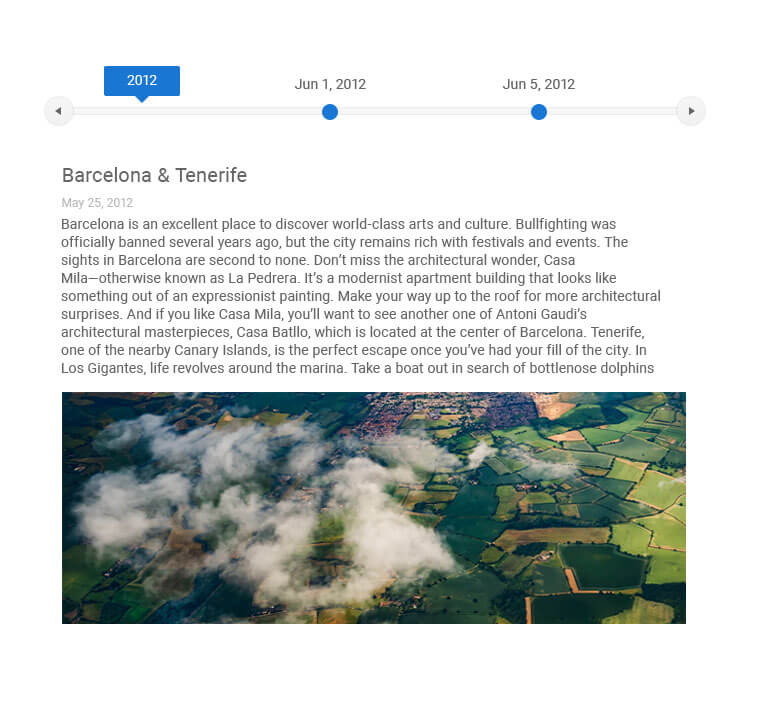 WebForms Timeline Overview