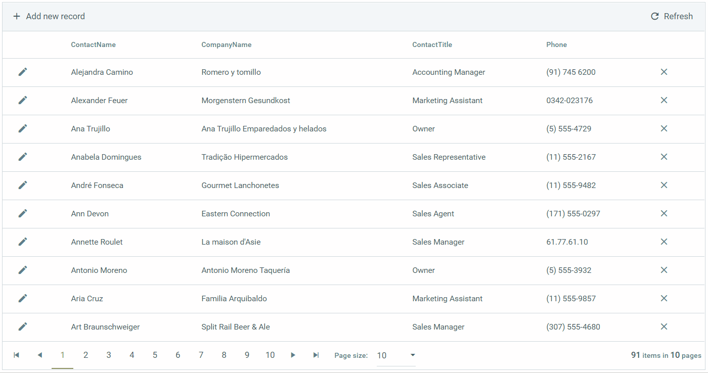 WebForms AjaxManager general usage