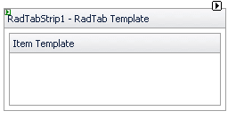 Template Design Surface