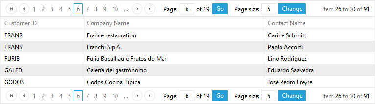 GridPagerMode.NextPrevNumericAndAdvanced