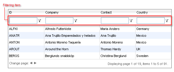 GridFilteringItem