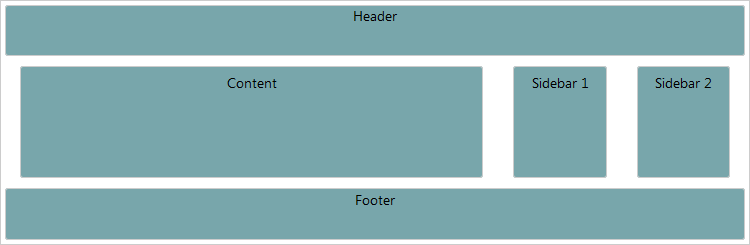 page-layout-responsive-design-overview 1