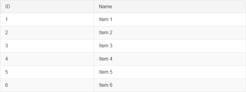 Grid Data Binding Basics 1