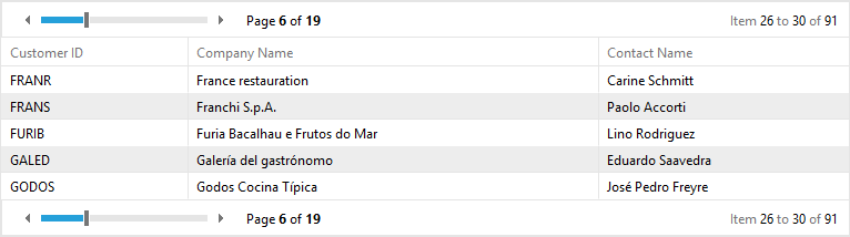 GridPagerMode.Slider