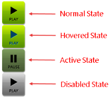 RadToggleButton with image states