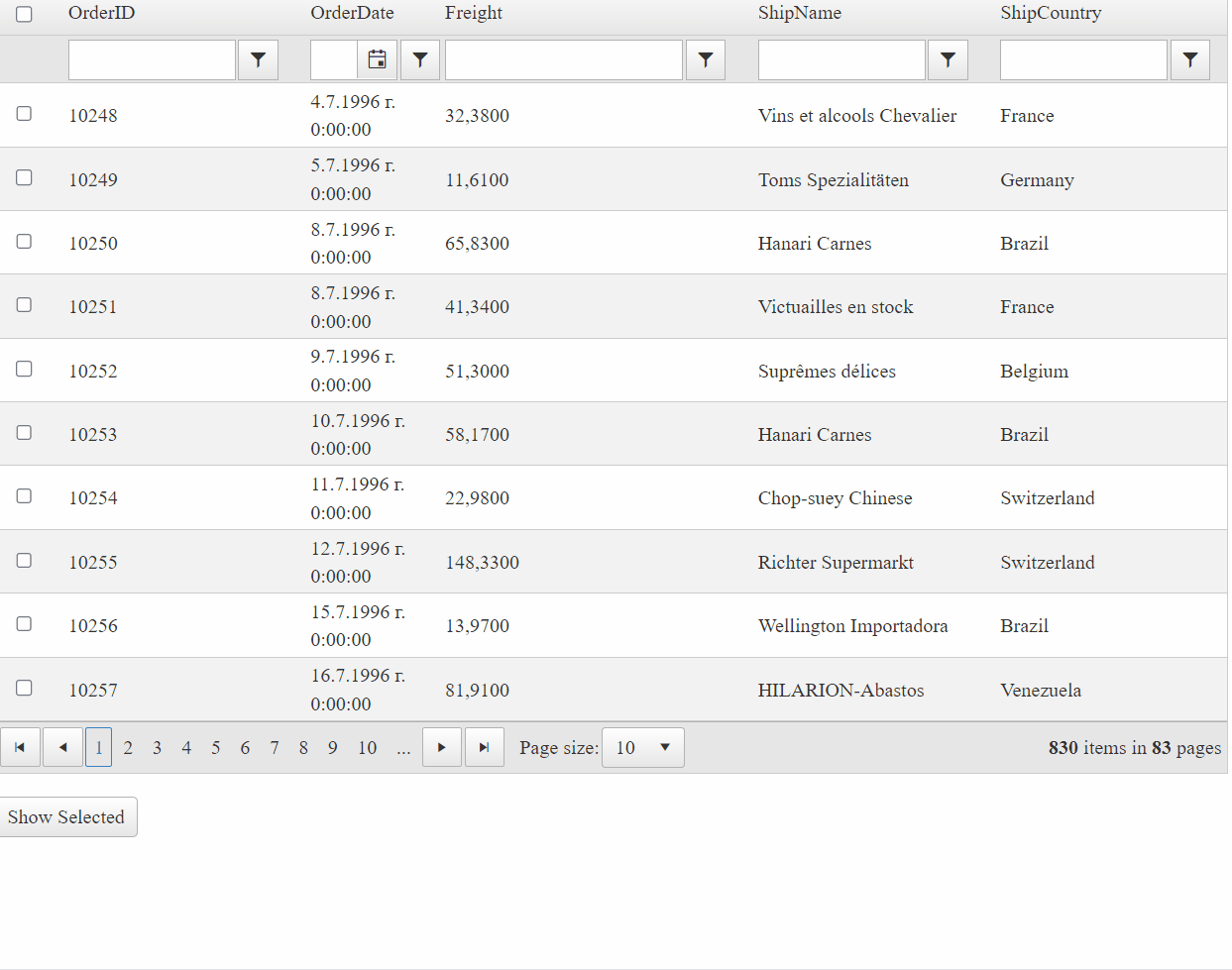 Gettiing the selected items through all pages