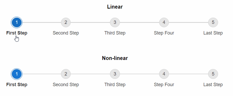 Operation modes - Linear vs Non-linear