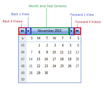 Navigating RadCalendar