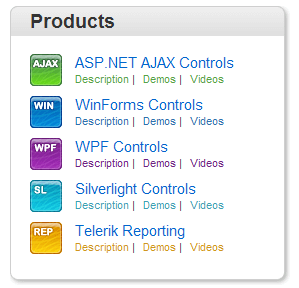 WebForms RadSiteMap Templates