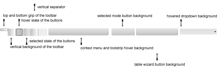 RadEditor Vertical Sprite