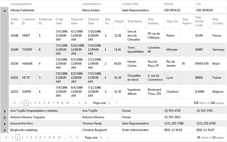 Hierarchical RadGrid