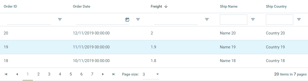 WebForms Grid Overview Skins