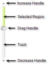 WebForms Slider Overview WebForms Slider Overview