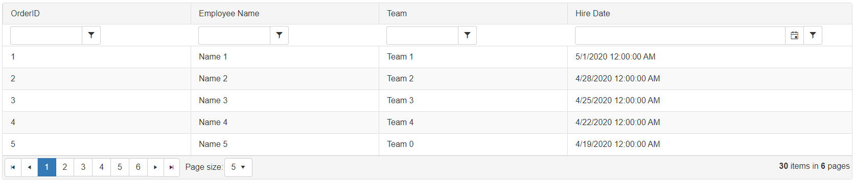 Basic RadGrid Example
