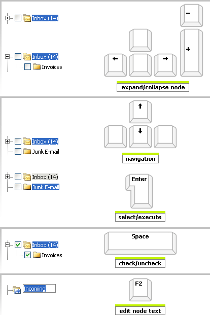 RadTreeView ArrowKey Navigation