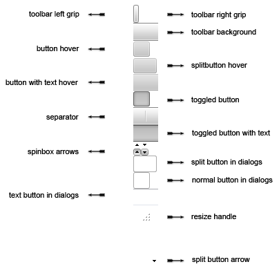 RadEditor Horizontal Sprite