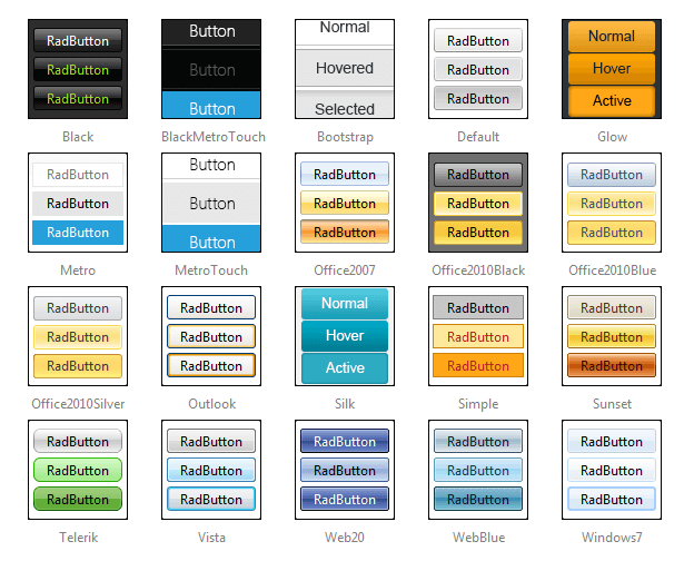RadRadioButtonList-skins